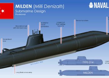 Turkey's new revolution in the world of warfare pilotless underwater drones