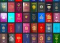 How powerful is the passport of which country