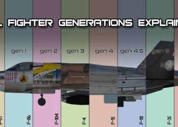 The story of generations of fighter jets