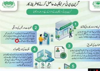 How to get a Green Property Certificate