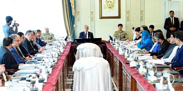 National Economic Council meeting approves development budget for provinces