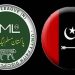 The third round of talks between the Peoples Party and the Muslim League (N) also concluded without result.