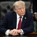 Trump's threat to give a harsh response to Iran