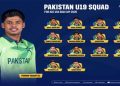 The Pakistan Under-19 cricket team has left for Oman to participate in the Asia Cup.